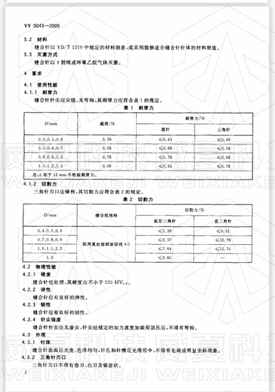 醫(yī)用縫合針如何測(cè)試其穿刺力、針尖強(qiáng)度等項(xiàng)目？